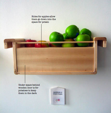 Symbiosis-of-Potato-and-Apple Symbiosis-of-Potato-and-Apple
